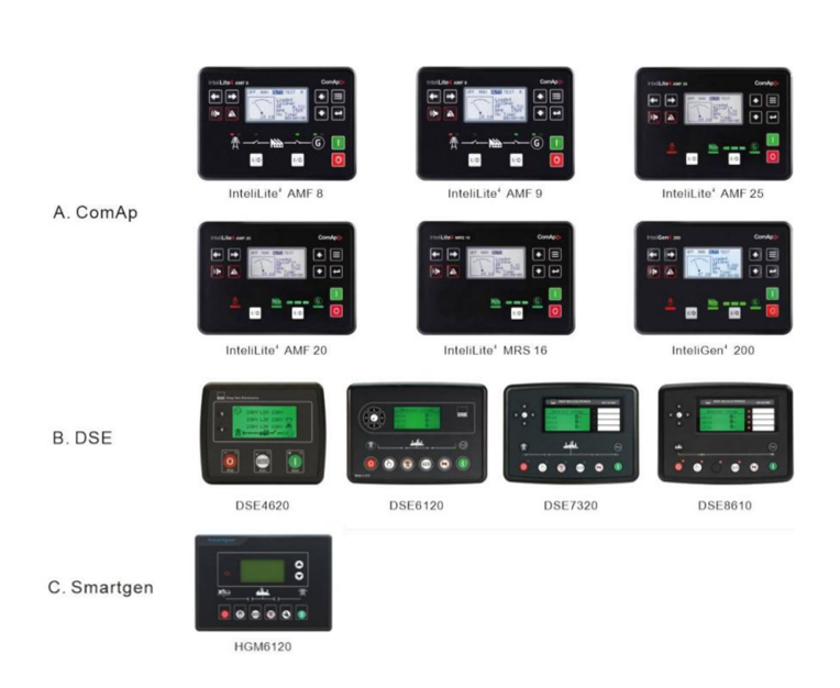 Control System with LCD Display